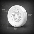 ZigBee Gas Leakage Detector