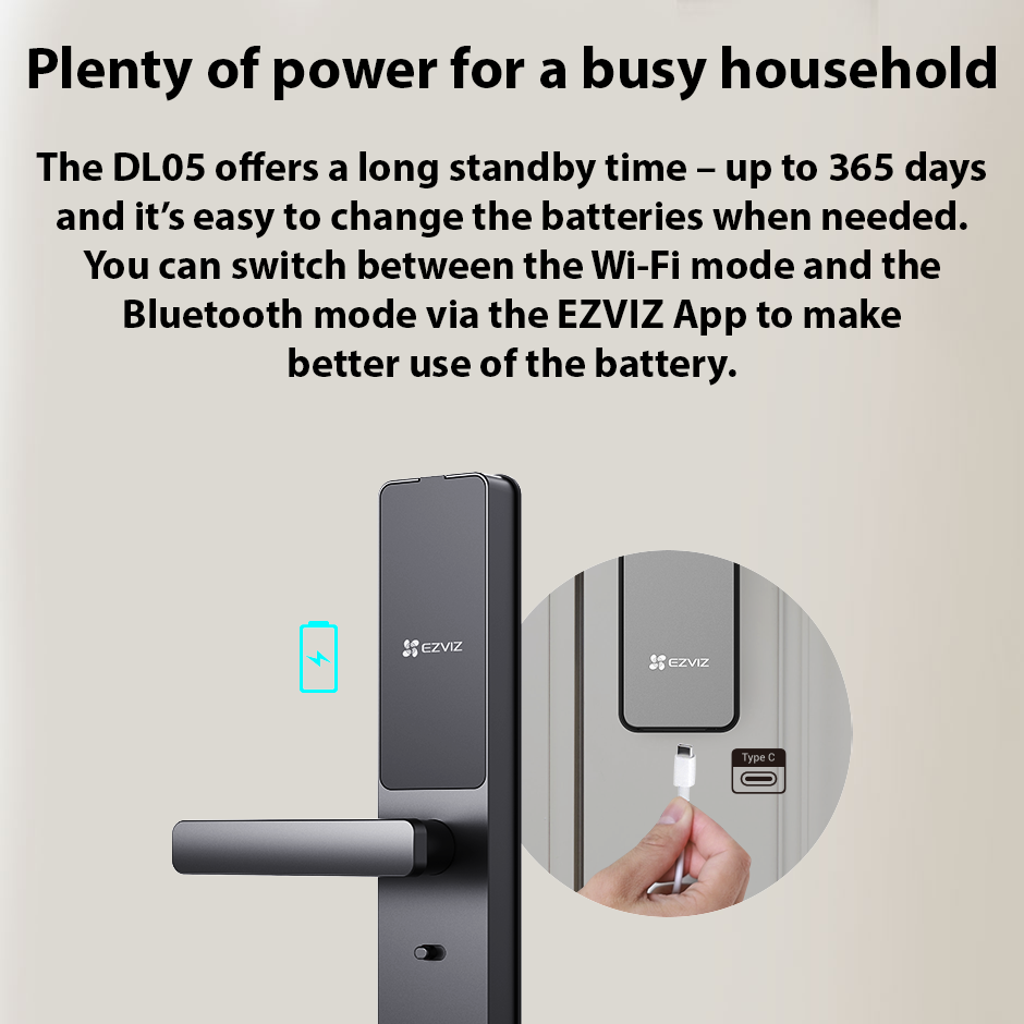 EZVIZ Smart Fingerprint Lock DL05